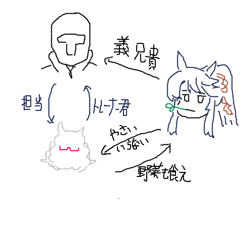 onjgame-1635253810-287-490x490