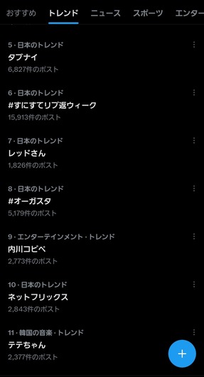 fu5493122