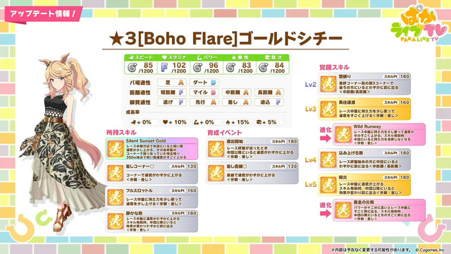 シチーさ (4)