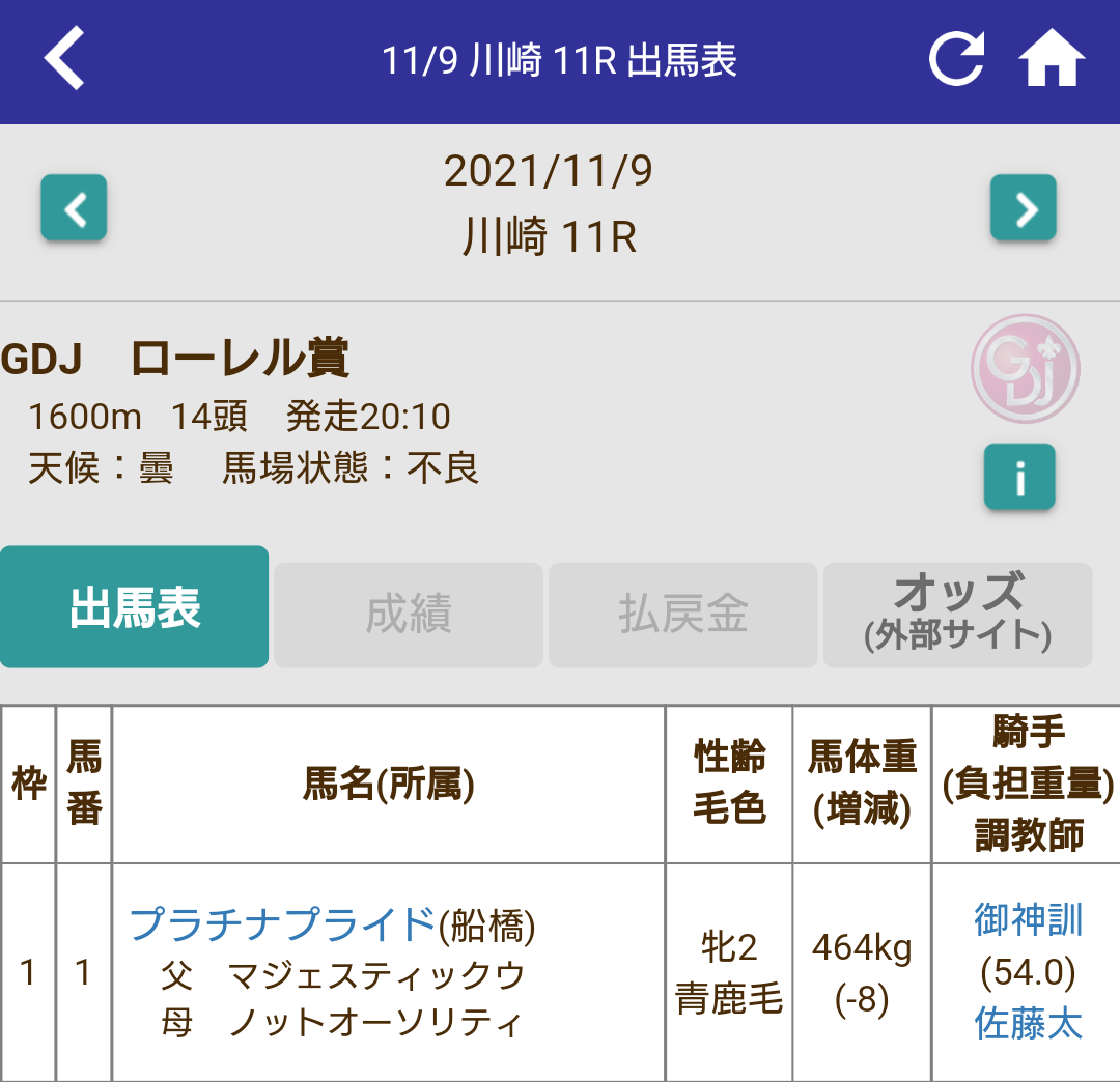 朗報 お前らみたいな名前の馬が出走 ウマ娘 ウマ娘まとめいんふぉ 朗報 お前らみたいな名前の馬が出走 ウマ娘 ウマ娘まとめいんふぉ