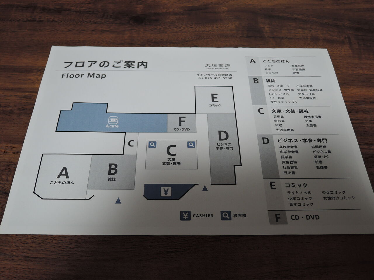 フロアガイドシリーズ】イオンモール北大路 : pamphletcollectorの日常