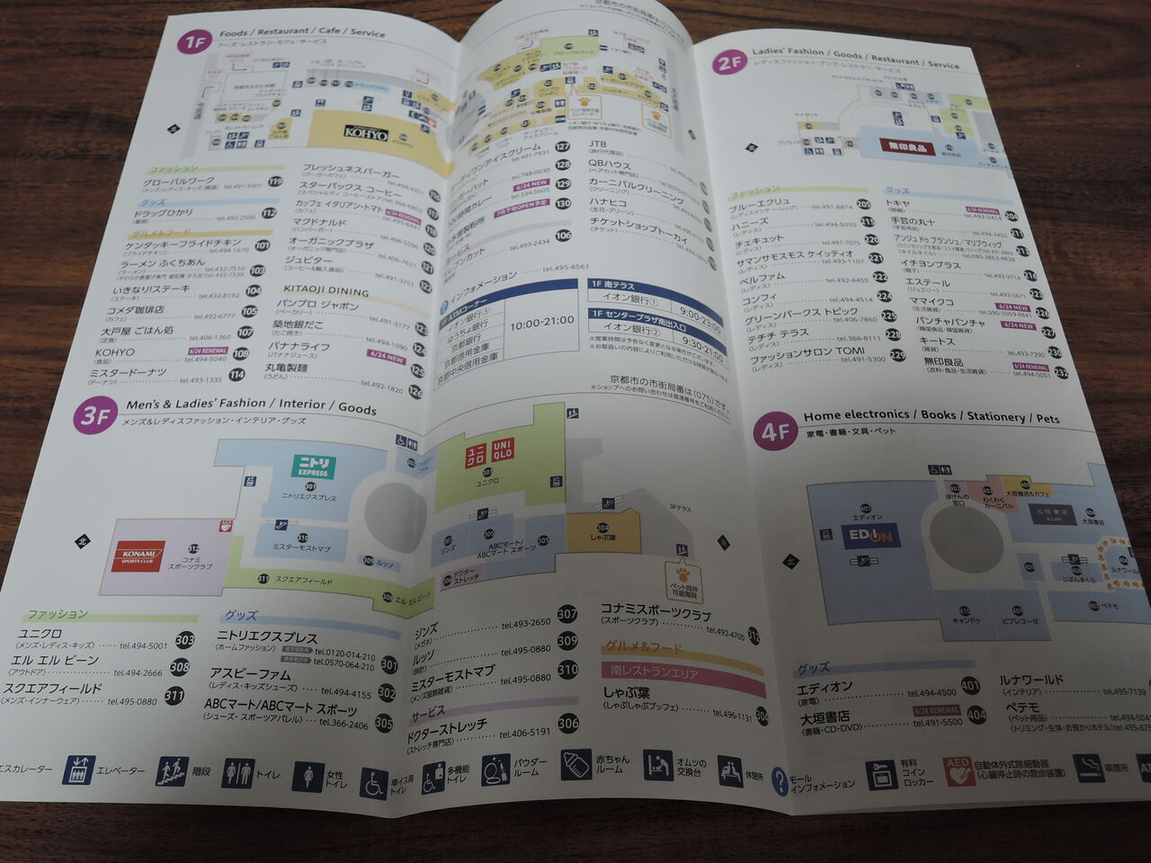 フロアガイドシリーズ】イオンモール北大路 : pamphletcollectorの日常