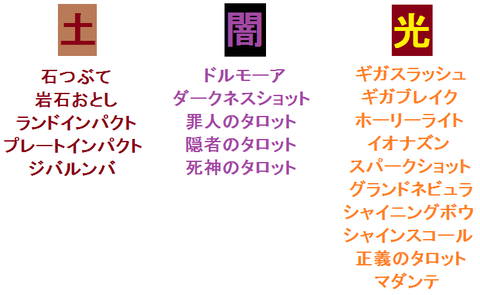 属性5