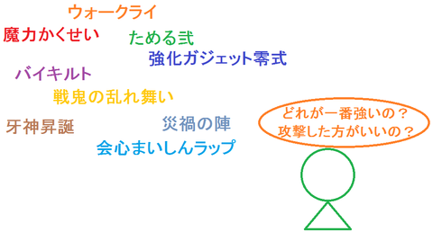 属性2
