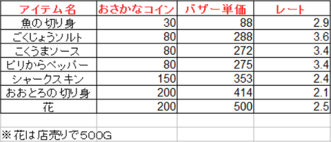 釣り37