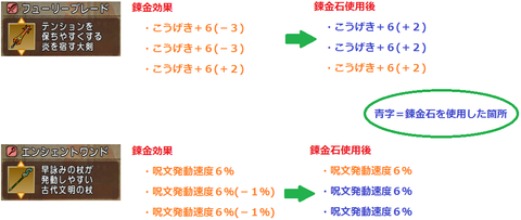 錬金石1