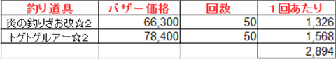 釣り38