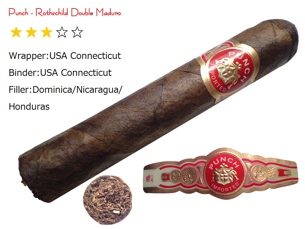 Punch Rothschild Double Maduro ヘンリー３世のシガリロレビュー