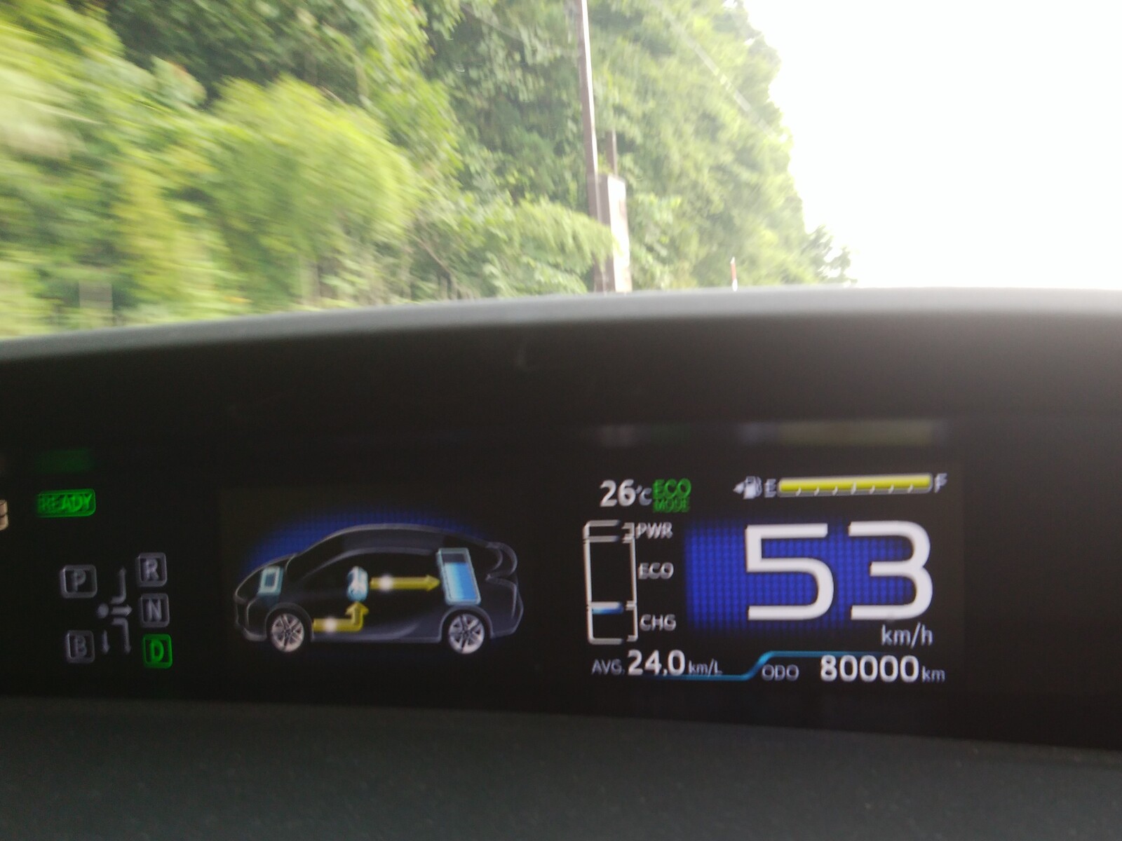 プリウス 8万キロ走破しました ぶろぐぱなぱな Ver