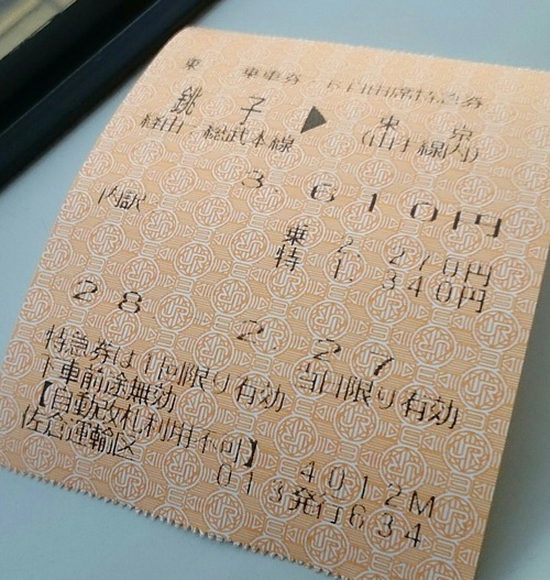 特急しおさい(自由席) 切符