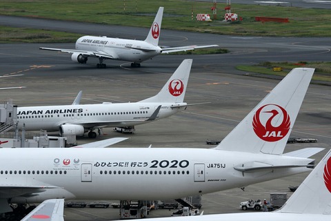 JAL 心ひとつに!! 行こう2020塗装機 Two-Shot RJTT