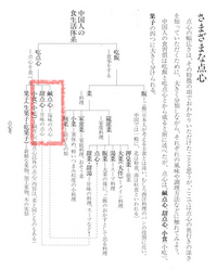BlogPaint