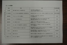 画像 358576