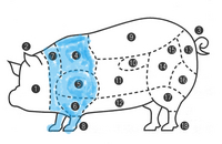 BlogPaint