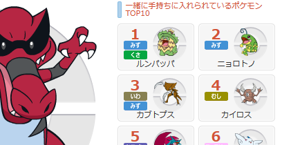 考察 メガカルビ パンダ 考察 メガカルビ パンダ