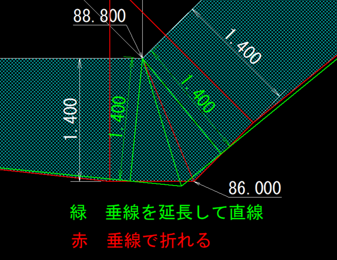 980