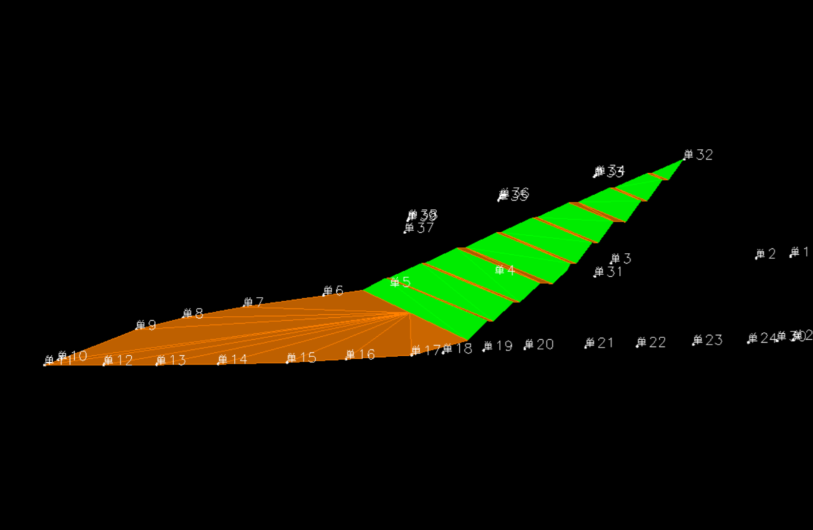 1070