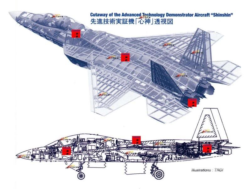 日本のf 3戦闘機開発計画に対する海外の反応 ぱんだ とらんすれーたー