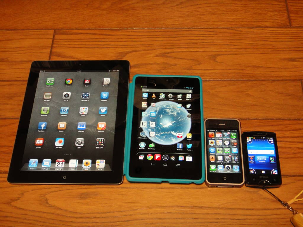 Nexus 7大きさ比較 Pandaの Nexus 7大きさ比較 Pandaの