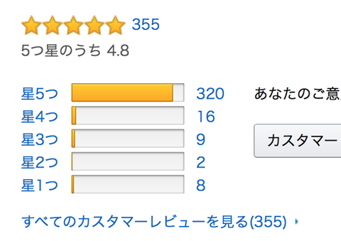 Amazonレビュー