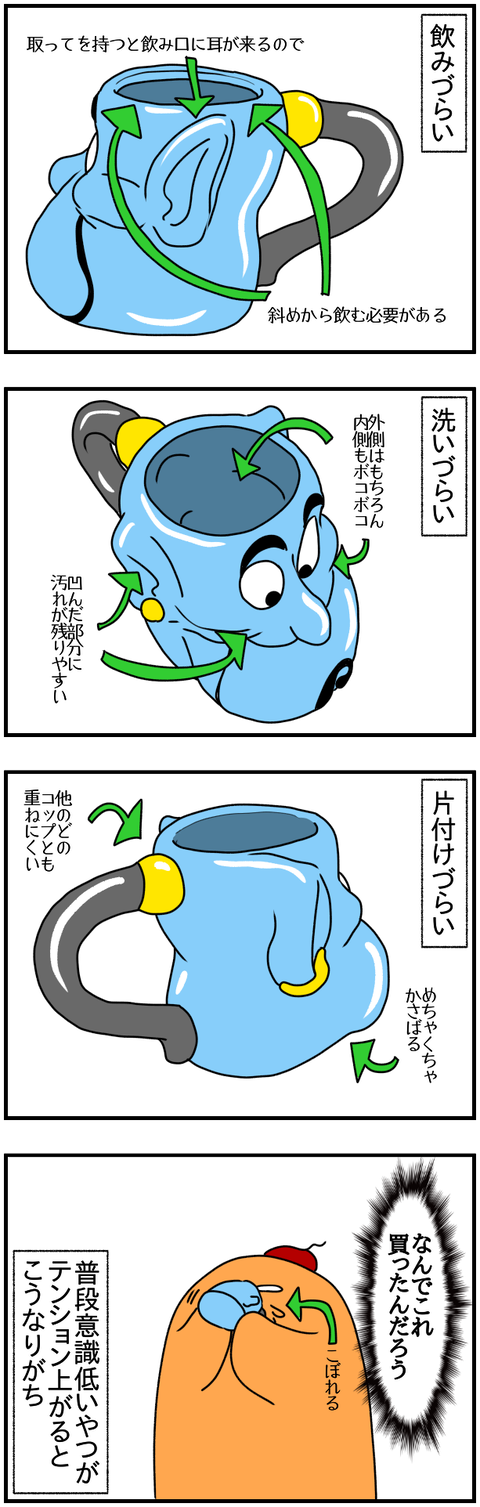 ⑦