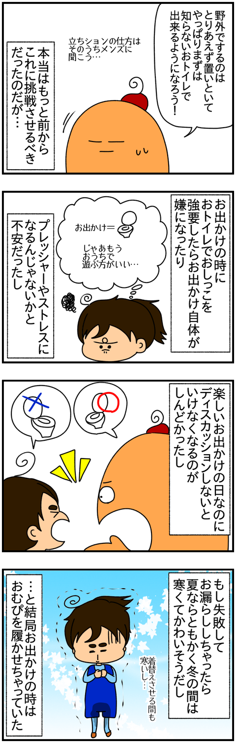 ⑦