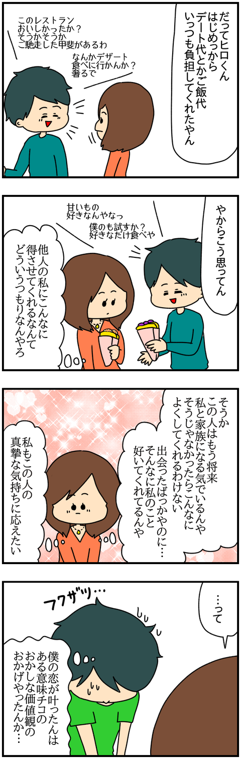 ネイル④