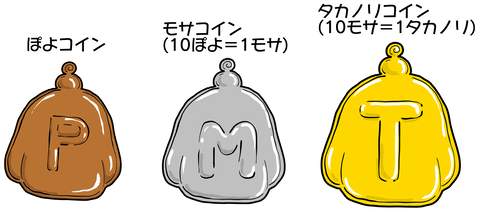 é貚