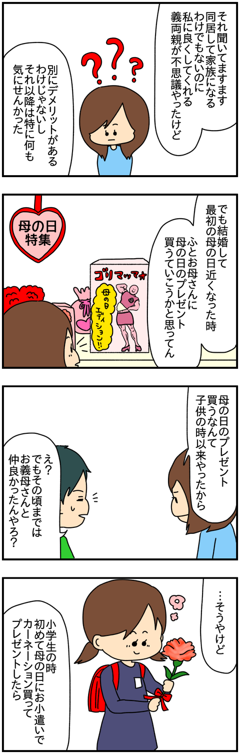 ネイル④