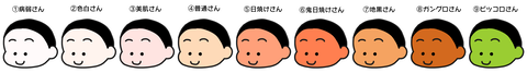 肌の色