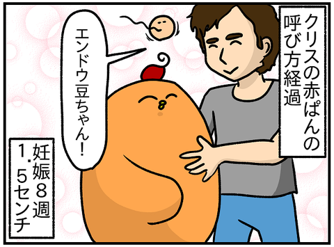 呼び方3