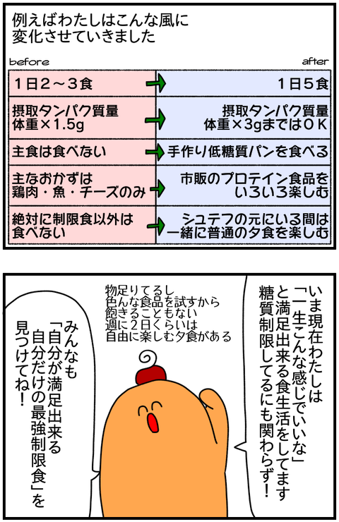 一生③