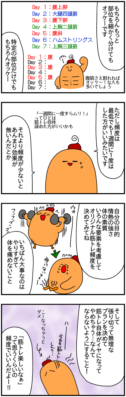 頻度②