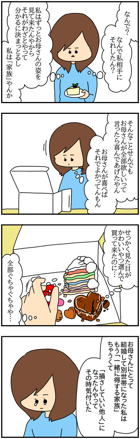 ネイル②