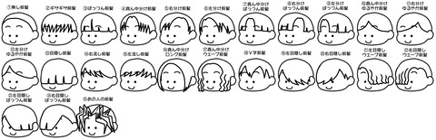 前髪