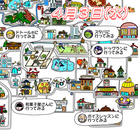 行き先