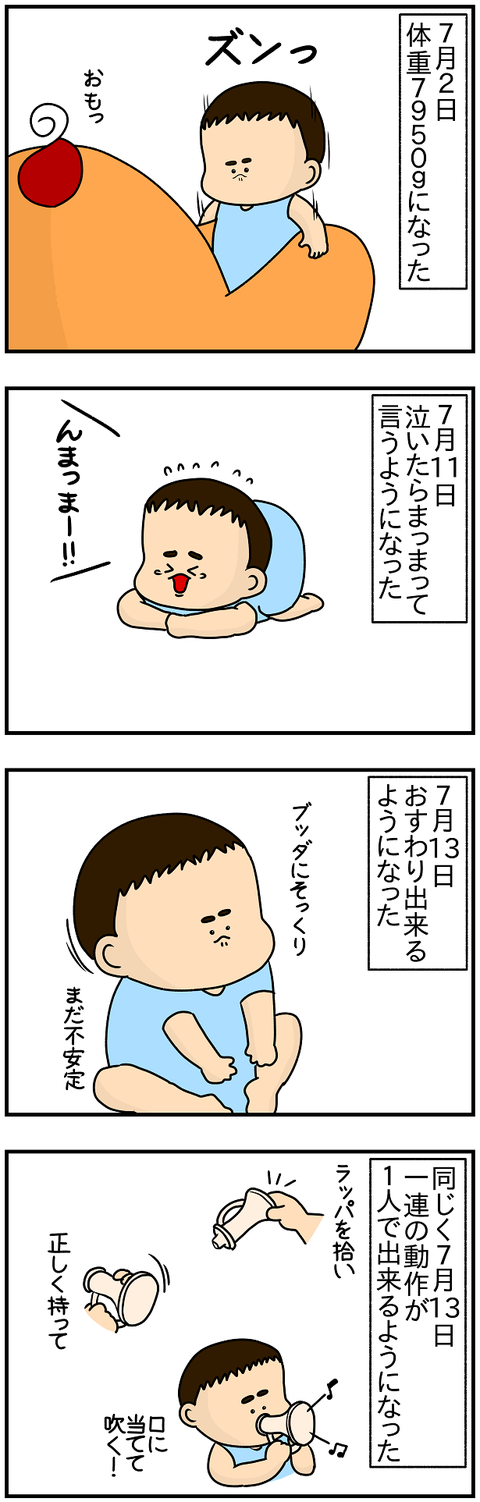 513おまけ.成長記④2