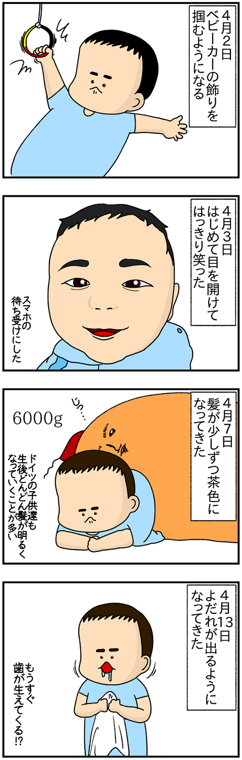 463おまけ.フリッツ君成長期①2