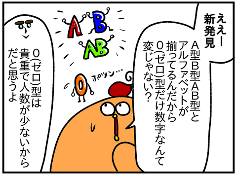 血液型3