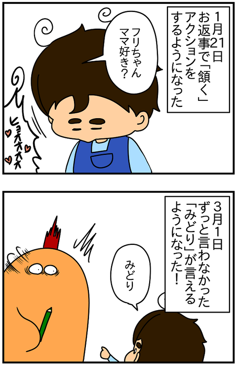 2136おまけ.成長記
