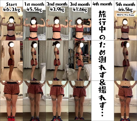 5M