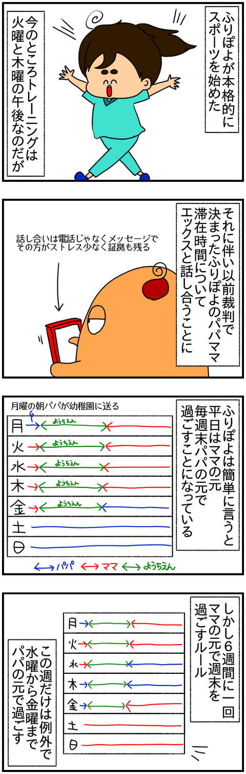①