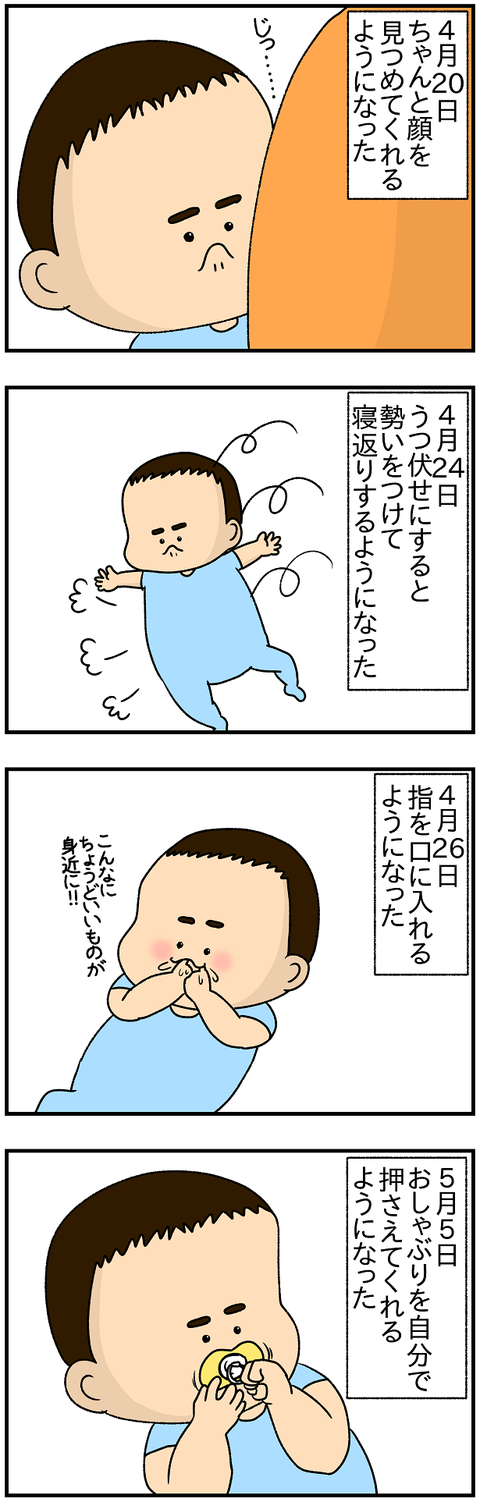 457おまけ.フリッツ君成長期②1