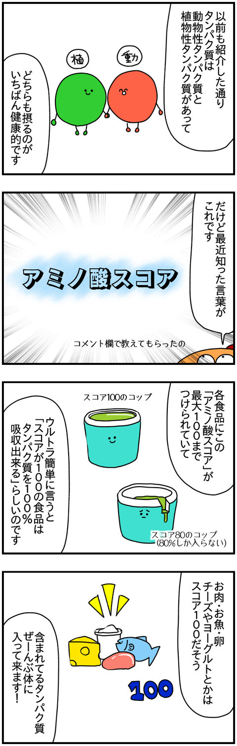アミノ酸スコア①
