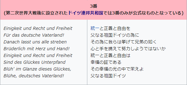 270おまけ ドイツ国歌の秘密 ぱんをたずねて00里ちょい Powered By ライブドアブログ