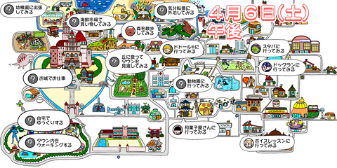 行き先