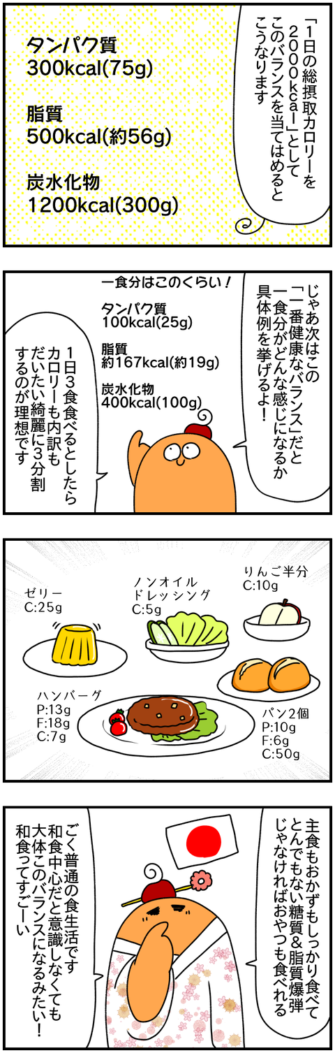 ⑦