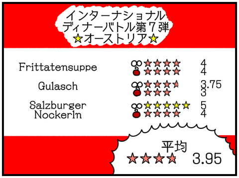 ⑩