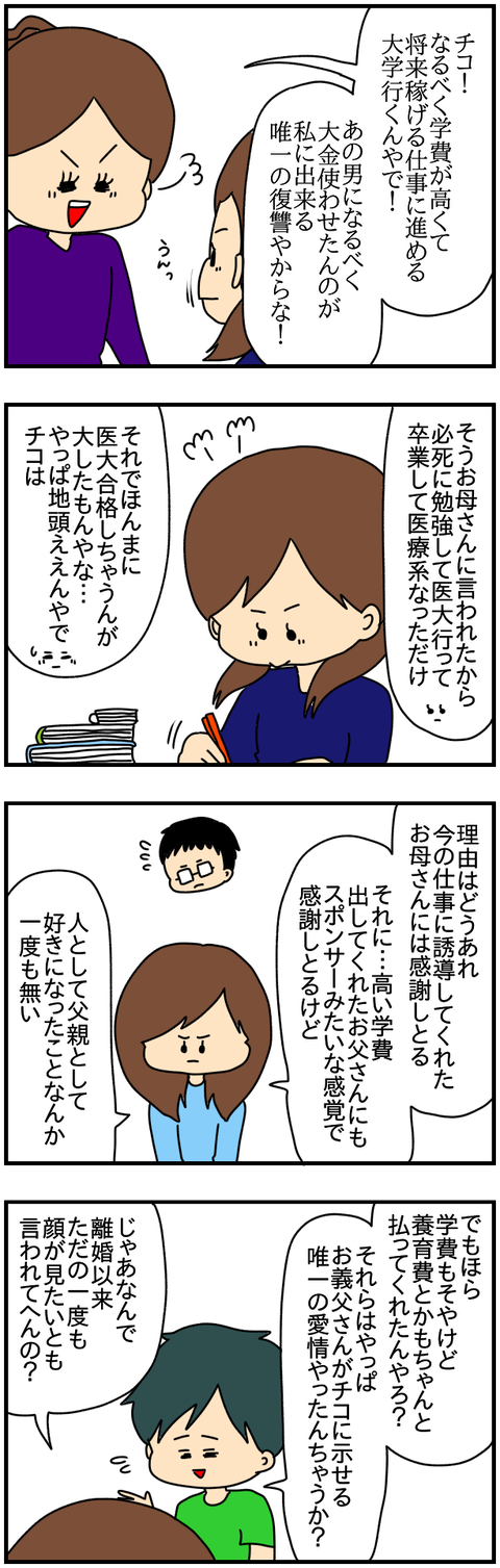 ネイル②