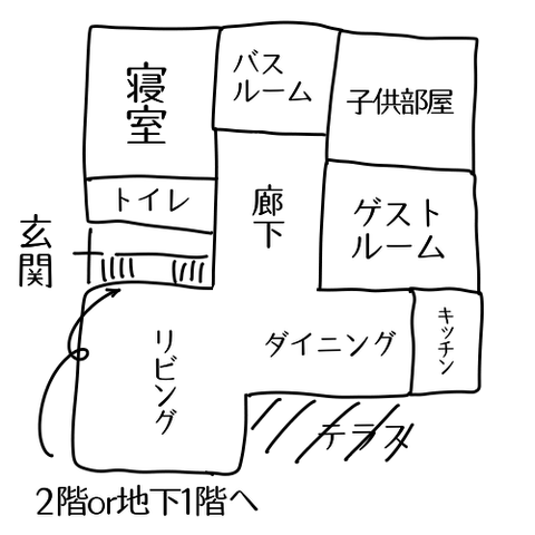 間取り1階